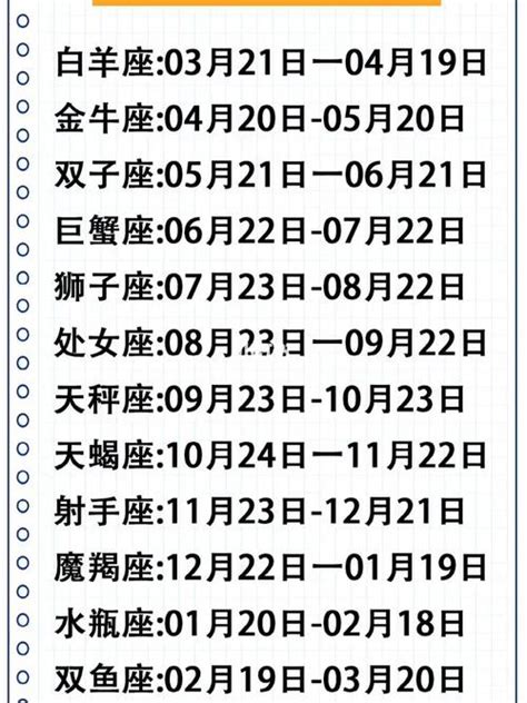 12月22號是什麼星座|【十二星座日期/月份表】想要查星座生日是幾號？快。